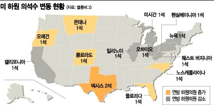 인구증가율 1930년대 이후 최저…미국도 저출산·고령화 시대