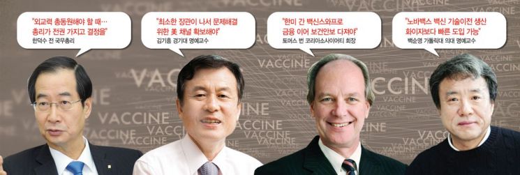 '쿼드 할게, 백신 다오' 안돼… 게임 체인저는 '노바백스'