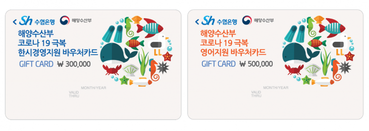 28일 Sh수협은행이 14개 시·도 지방자치단체에 87억원 상당의 바우처 선불카드를 제공한다고 밝혔다. [사진=Sh수협은행]