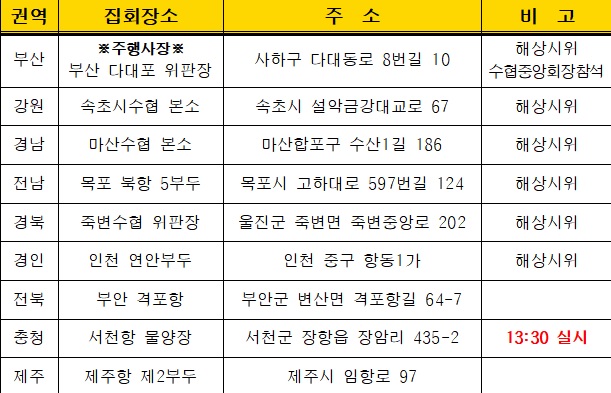 일본 원전 오염수 해양방출 규탄대회 장소.(자료=수협중앙회)