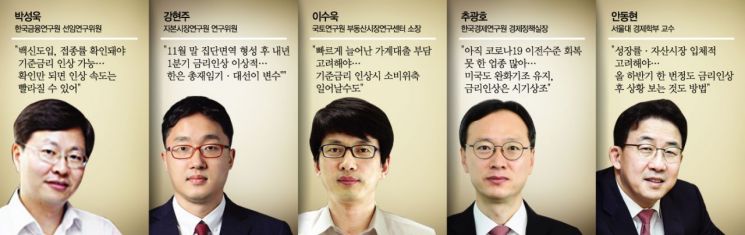 [경기회복 긴급진단]"집단면역 확보돼야 긴축 가능…기준금리 인상은 내년 초"