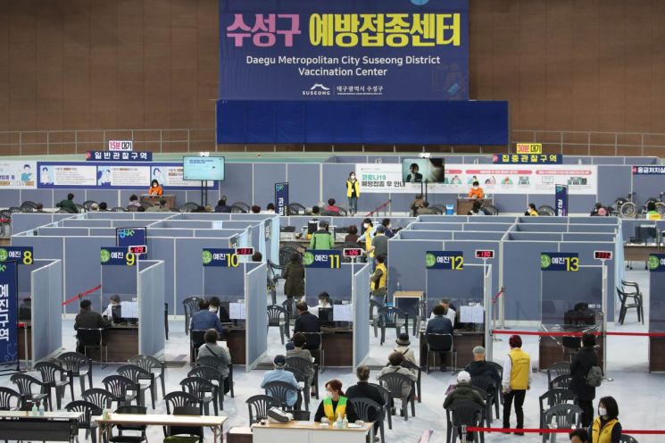 지난달 23일 대구 수성구 육상진흥센터에 설치된 수성구 코로나19 예방접종센터에서 시민들이 백신접종을 하고 있다. / 사진=연합뉴스