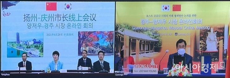 경주시-中 양저우, '우호증진' 온라인 회의 … 주낙영 "자매도시로 도약" 