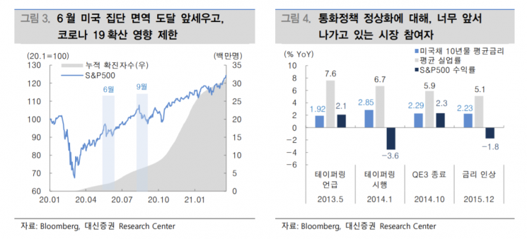 [굿모닝 증시] 오늘 공매도 재개…운송·카지노·엔터·게임 영향권