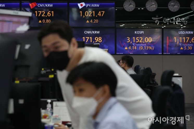 코스피 상승세 지속.. 삼성전자 1.52%↑