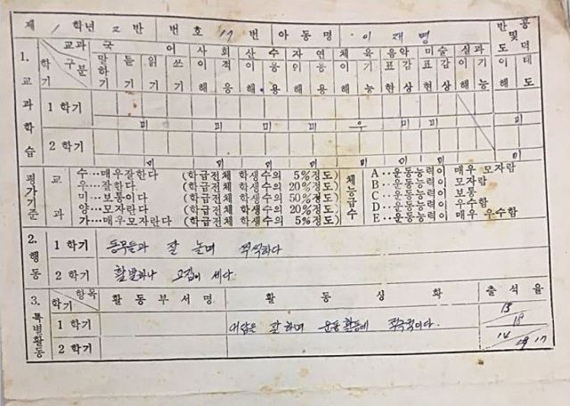 이재명, 50년전 초등1학년 성적표 공개…"고집셌지만 동무들과 잘 놀아"