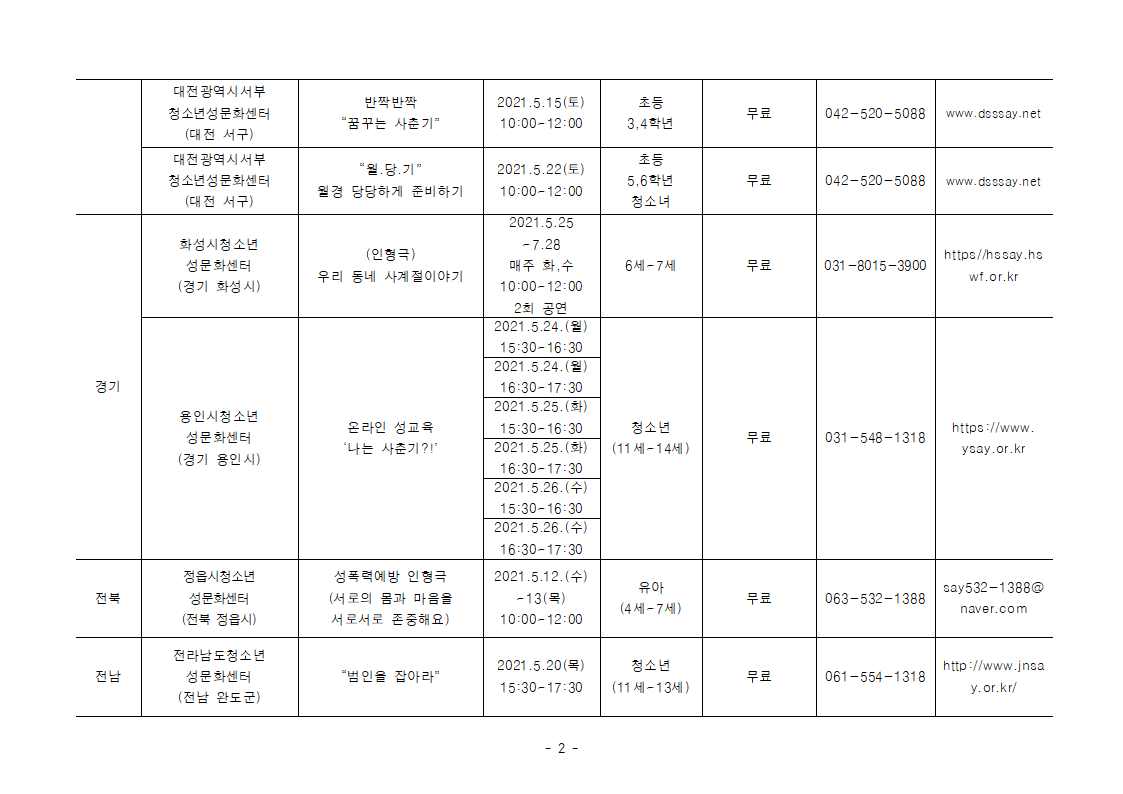 여가부, 청소년의 달 맞아 성교육 특별 프로그램 진행