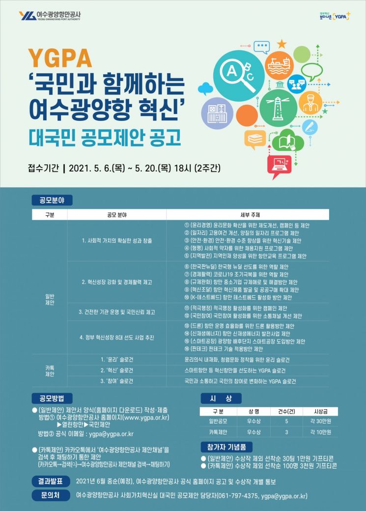  ‘국민과 함께하는 여수광양항 혁신’ 대국민 공모제안 개최