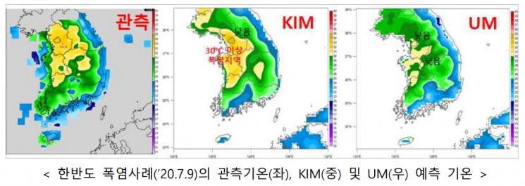 '한국형 수치예보모델' 태풍 진로 예측은 미흡…폭염 정확도 높아