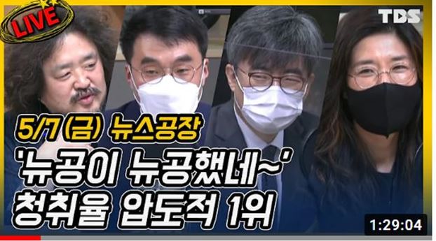 방송인 김어준 씨가 진행하는 TBS 시사 프로그램 '김어준의 뉴스공장'이 서울 및 수도권 라디오 방송 청취율 조사에서 압도적 1위를 기록한 것으로 나타났다. / 사진=유튜브 캡처