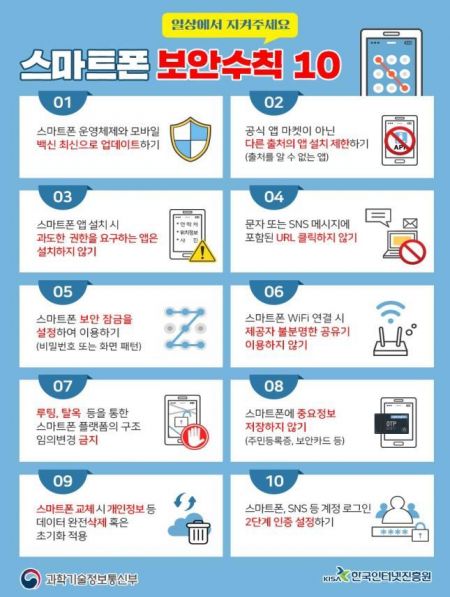 빗썸·코인원도 사칭…가상화폐 열기 속 '피싱 주의보'