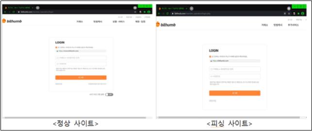 가상화폐 거래소 '빗썸' 정상 사이트를 사칭한 가짜 사이트