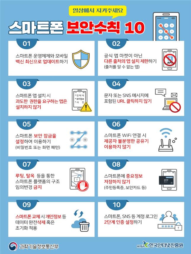 가상화폐 열풍에 범죄도 기승…경찰, 두 달 만에 147명 검거