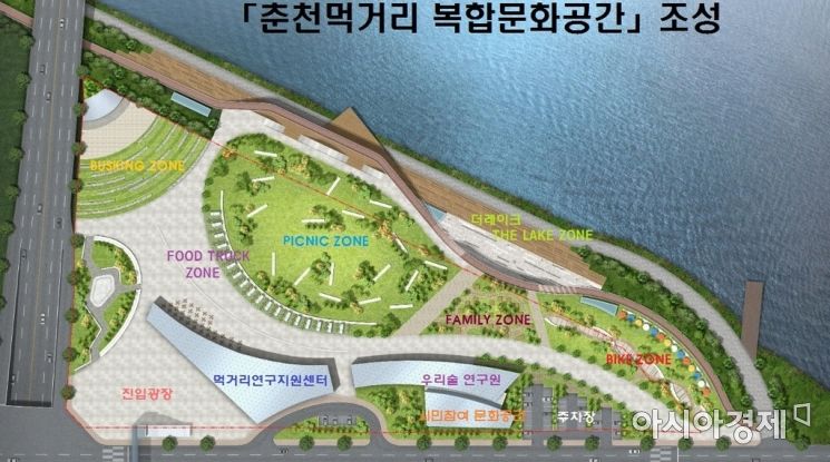 '춘천 먹거리 복합문화공간' 조성 탄력‥ 문화재 조사 완료