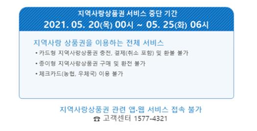 화순사랑상품권, 20일부터 서비스 일시 중단