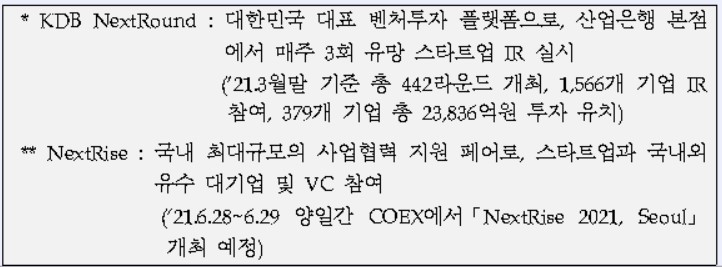 산은, 2021년 KDB 넥스트원 3기 스타트업 모집