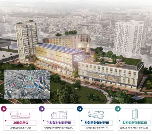 광주시, 그린 스타트업 타운 조성사업 대상 선정