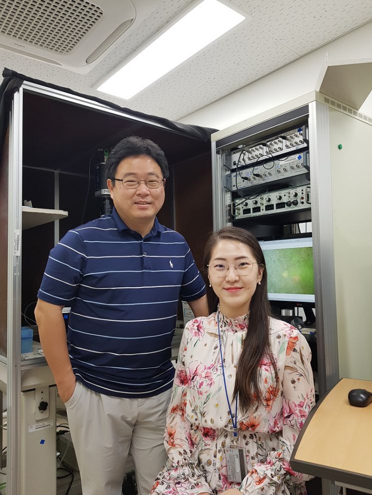 KAIST 생명과학과 손종우 교수(왼쪽), 유은선 석박사통합과정.