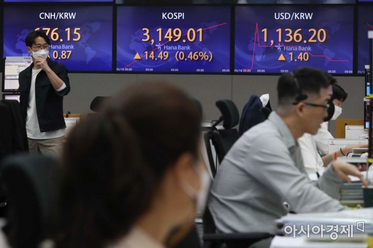 [포토]코스피 장 초반 강세