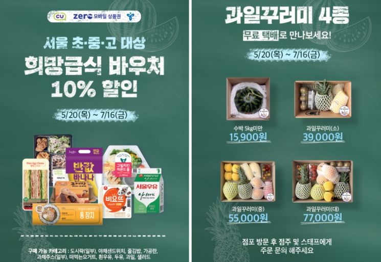 삼각김밥은 안되는데 7만원 짜리 과일꾸러미? … '급식바우처' 혼란