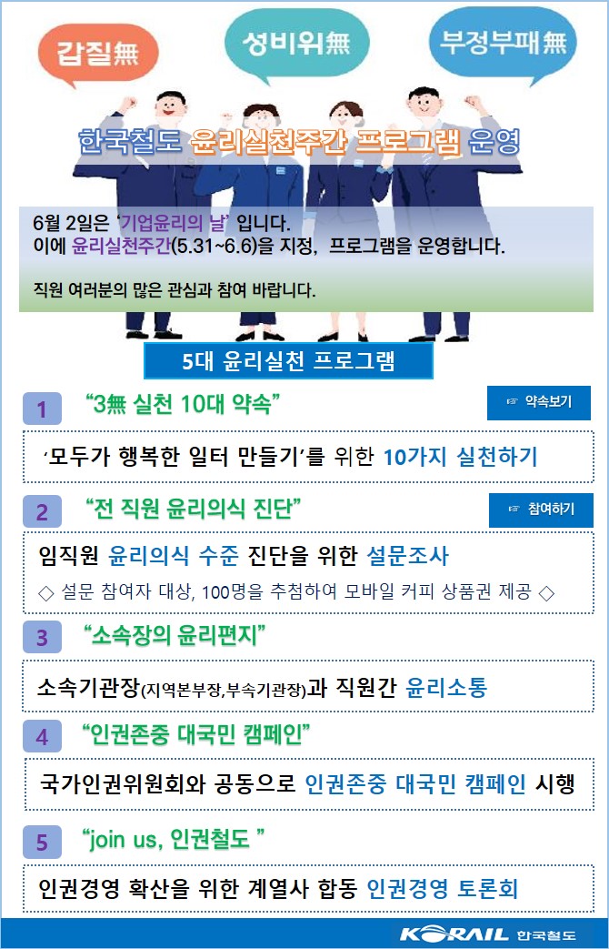 한국철도 제공