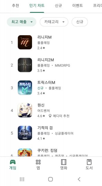 엔씨 게임이 싹쓸이…구글 게임 매출 1~3위 석권