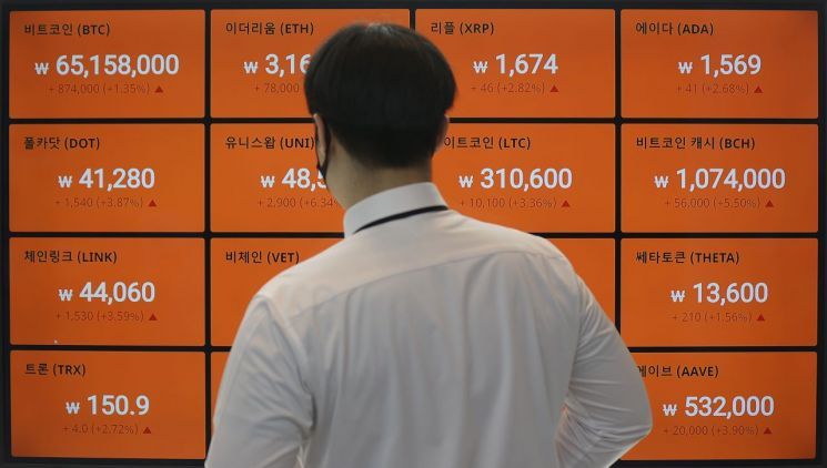 지난달 28일 오전 서울 강남구 빗썸 강남센터 시세 전광판에 비트코인 시세가 표시되어 있다. / 사진=연합뉴스