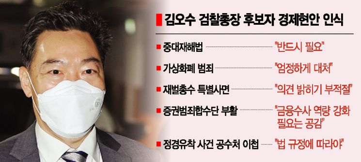 '공정' 강조하는 김오수 "가상화폐, 범죄에 이용…엄정 대처"