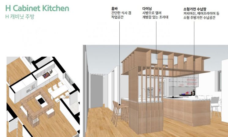 기술+감성 '2021 H 시리즈'…현대건설 "코로나시대 위로·행복 제공" 