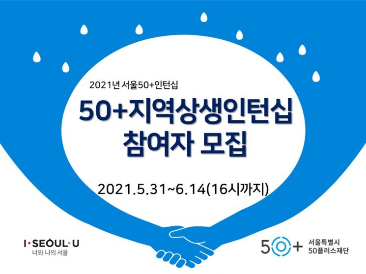 서울시50플러스재단-서울시농수산식품공사, 농수산 유통 활성화 '중장년 인턴십'
