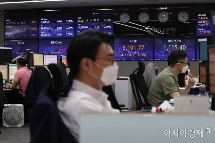 코스피, 다음달 3300 넘본다