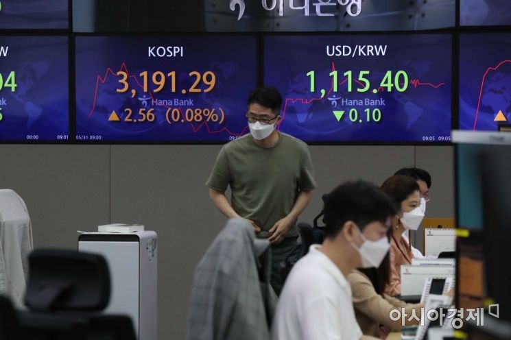 코스피, 다음달 3300 넘본다