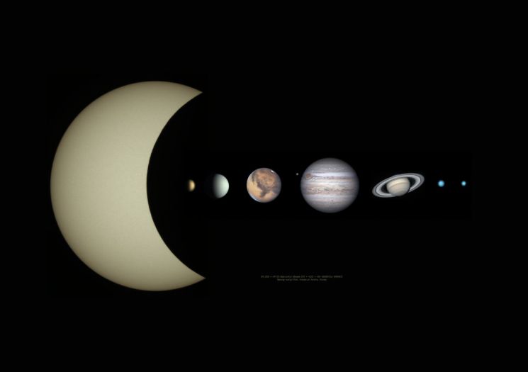 제29회 천체사진공모전. 태양계 동상
<2020 - Our Solar System with Sun and Moon> 최승용 작. 
2020년 우리 태양계 행성들의 모습과 부분일식 장면을 하나로 모아 합성했다. 사진제공=천문연