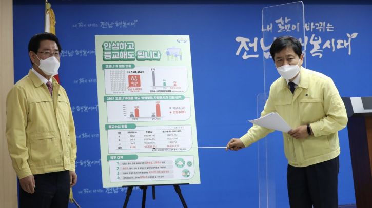 전남 모든 학교, 7일부터 전면 등교 시행