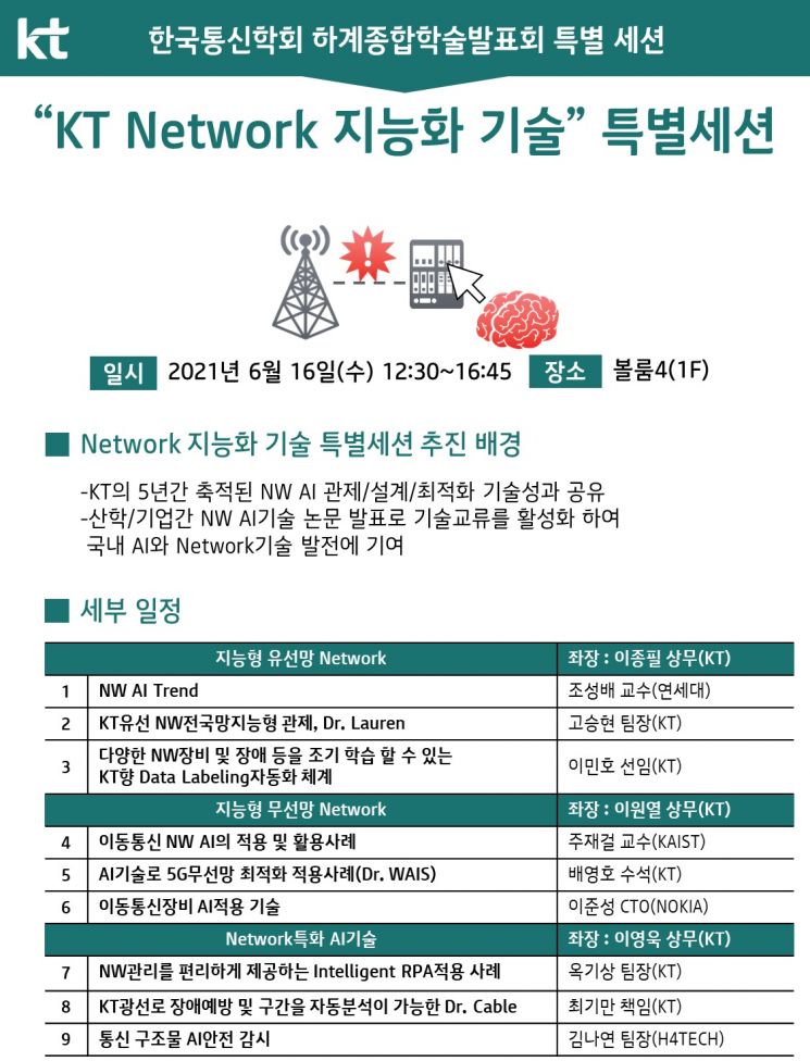 KT, 한국통신학회 학술대회서 '네트워크 지능화 기술' 특별세션 개최