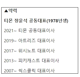 티몬, 공동대표로 장윤석 아트리즈 대표 영입