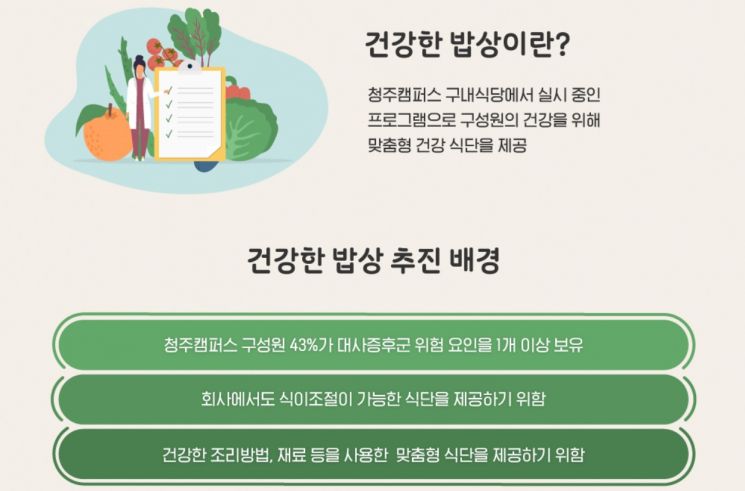 "'구식'만 이용해도 건강해져요"…SK하이닉스의 '특별한 밥상'