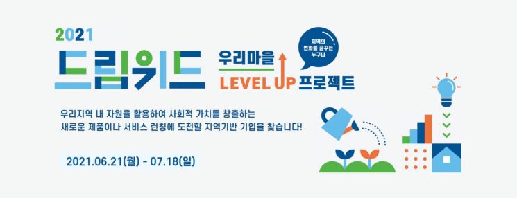 한국타이어앤테크놀로지의 사회공헌재단인 한국타이어나눔재단이 21일 지역기반의 사회적 기업을 지원하는 '2021 드림위드 우리마을 레벨업 프로젝트' 공모를 다음달 18일까지 실시한다고 밝혔다.

사진제공=한국타이어앤테크놀로지