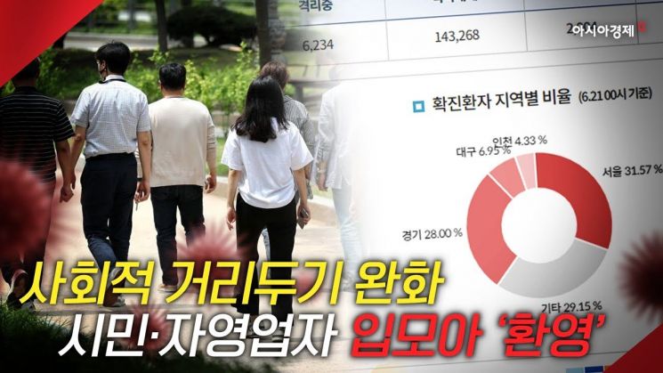 [현장영상]"코로나 괜찮겠죠?" 거리두기 완화…시민·자영업자 '기대 반 우려 반'