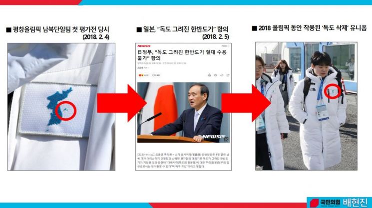 평창올림픽 때도 日 항의로 '독도 삭제' 한반도기 사용