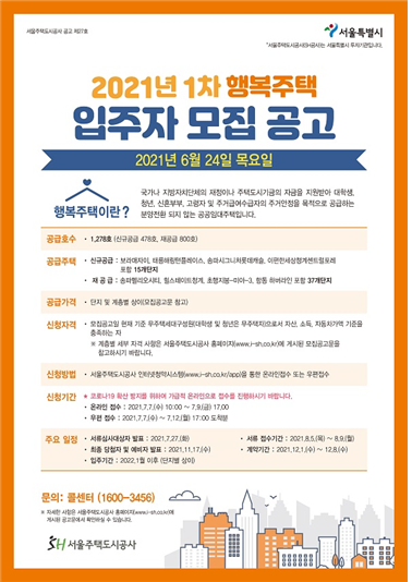 SH공사, 헬리오시티·보라매자이 등 행복주택 1278가구 공급