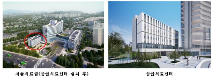 하반기 달라지는 서울, 5개 분야 32개 사업 '전자책' 발간