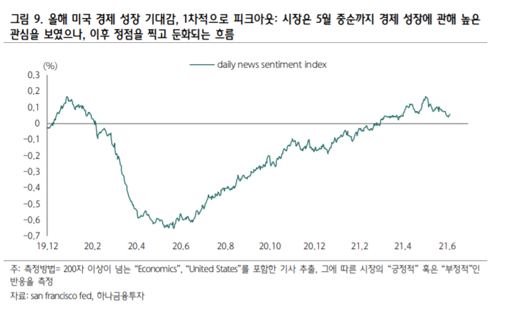 [굿모닝 증시] 델타 변이 확산에 외국인 수급 우려 커질까