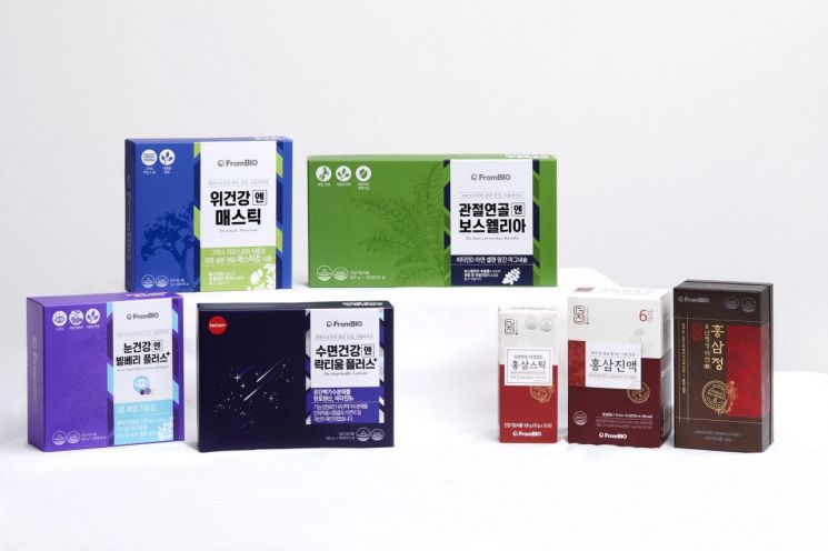 프롬바이오, 다양한 연령대 상대로 한 건강기능식품 수요 조사 결과 발표