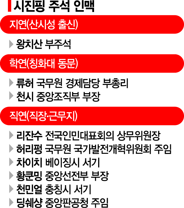 [Global Focus] Xi Jinping's Reappointment is the Silk Road