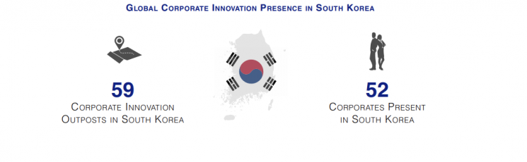 자료제공=한국무역협회