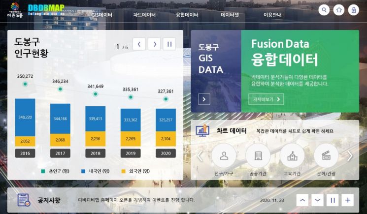 도봉구 DBDBMAP 홈페이지 메인 화면 캡처본