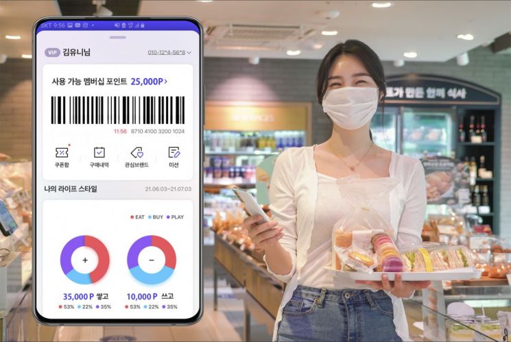 “필요할 때 한 곳서 몰아 쓴다” SK텔레콤, 'T멤버십' 개편