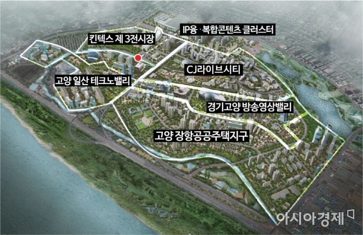 to city 전체 조감도