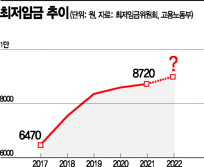 미국도 안오르는데…벼랑끝 뿌리기업, 통째로 흔들린다 